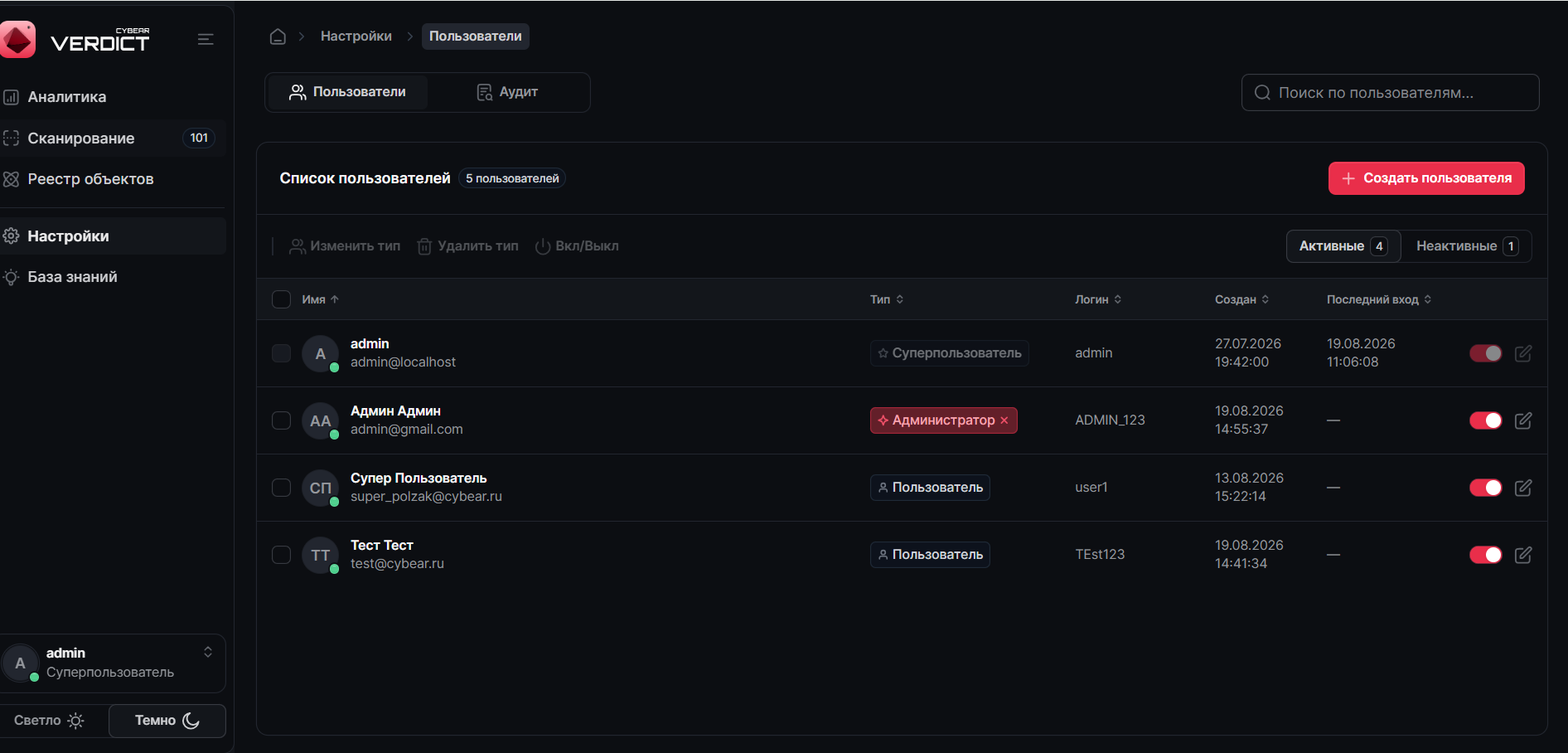 Рисунок 10 — Список пользователей